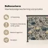 Pauw - Bloemen - Blauw Balkonbeschermer Duitsland klein 596 -specs_NL