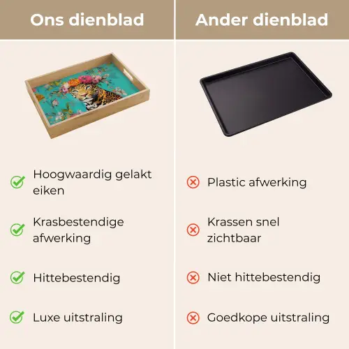 Luipaard - Bloemen - Kroon Dienblad Rechthoek middel -USP_VergelijkingNL