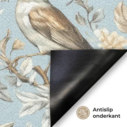 Botanisch - Zangvogel - Blauw Deurmat klein 898 -antislip_NL