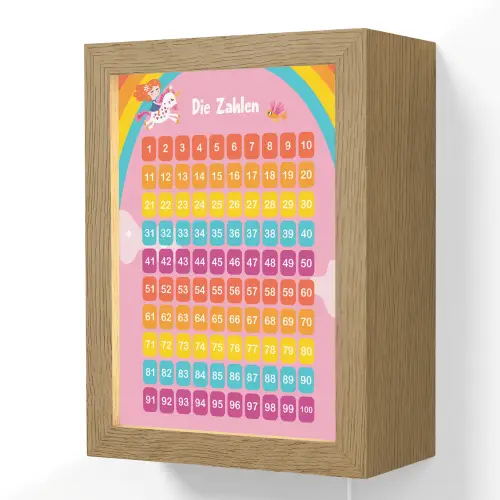 Educatief - Leren tellen - Regenboog  - Eenhoorn - Getallen Light Box met kabel (Wandlamp kind) klein -3d