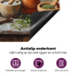 Potten - Kruiden - Hout Inductie beschermer vinyl 3mm middel -zzzzzzz-cc-onderkant