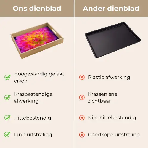 Roze - Dahlia - Kleurrijk Dienblad Rechthoek middel -USP_VergelijkingNL