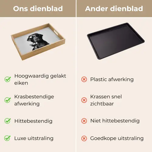 Hond - Zwart - Wijnglas - Zonnebril Dienblad Rechthoek middel -USP_VergelijkingNL