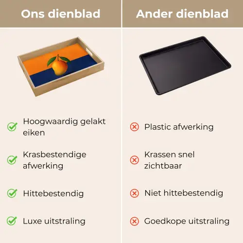 Mango - Vlakken - Bladeren - Oranje Dienblad Rechthoek middel -USP_VergelijkingNL