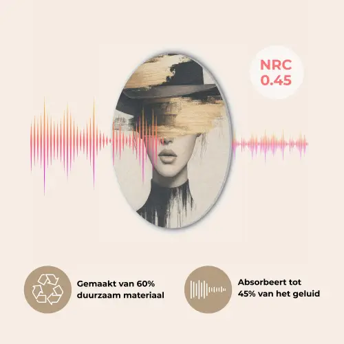 Vrouw - Hoed - Verf Akoestische PET Vilt - Rond klein -USP_NL