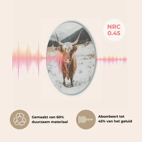 Schotse Hooglander - Landschap - Sneeuw - Bergen - Winter Akoestische PET Vilt - Rond klein -USP_NL