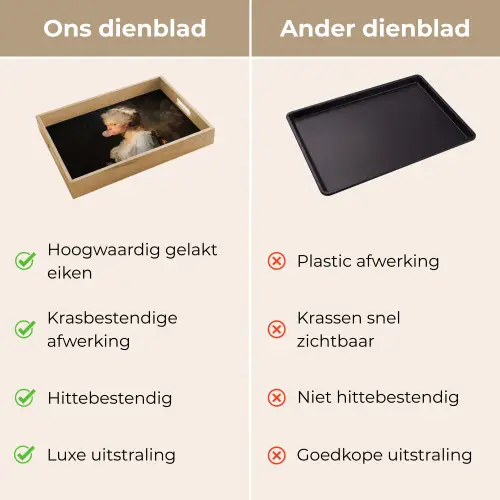 Vrouw - Barokjurk - Kauwgom Dienblad Rechthoek middel -USP_VergelijkingNL