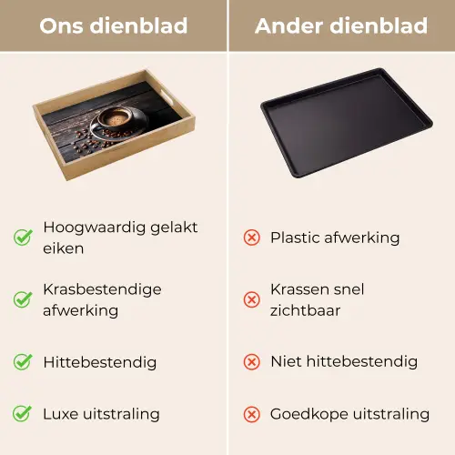 Kop - Koffie - Hout - Bonen Dienblad Rechthoek middel -USP_VergelijkingNL