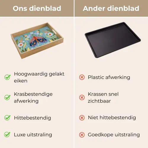 Vlinder - Sierlijk - Bloemen - Bladeren Dienblad Rechthoek middel -USP_VergelijkingNL