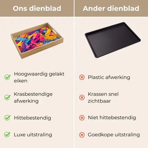 Abstract - Vormen - Kleurrijk Dienblad Rechthoek middel -USP_VergelijkingNL