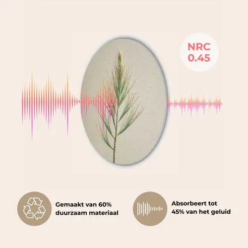 Dennentak - Naaldvormige bladeren - Lichtgroen Akoestische PET Vilt - Rond klein -USP_NL