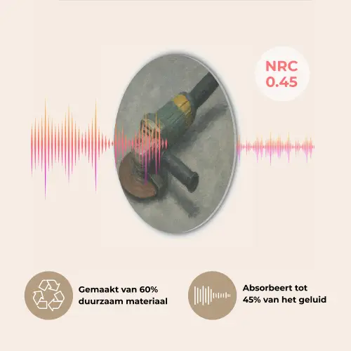 Haakse slijper - Schilderij - Gereedschap Akoestische PET Vilt - Rond klein -USP_NL