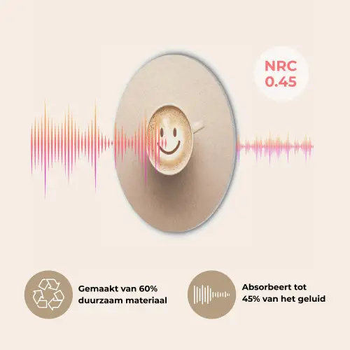 Koffie - Melkschuim - Lach - Beige Akoestische PET Vilt - Rond klein -USP_NL