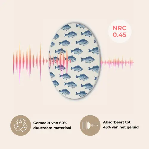 Vis - Patroon - Blauw Akoestische PET Vilt - Rond klein 838 -USP_NL
