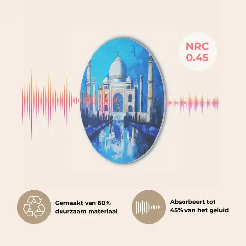 Taj Mahal - Ramadan - Blauw - Islamitische Akoestische PET Vilt - Rond klein -USP_NL