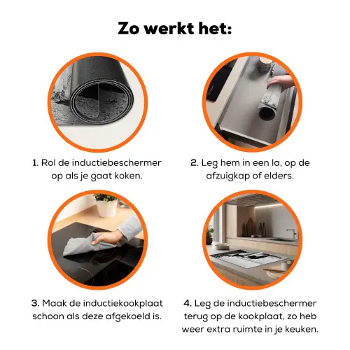 Vrouw - Paard - Artistiek Inductie beschermer vinyl 3mm klein -zzzzzzz-td-werking