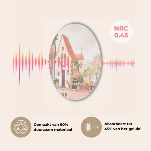 Bloemen - Huizen - Dorp Akoestische PET Vilt - Rond klein -USP_NL