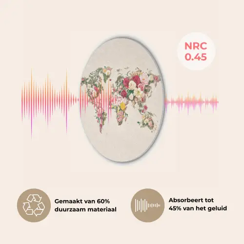 Wereldkaart - Bloemen - Roze Akoestische PET Vilt - Rond klein -USP_NL