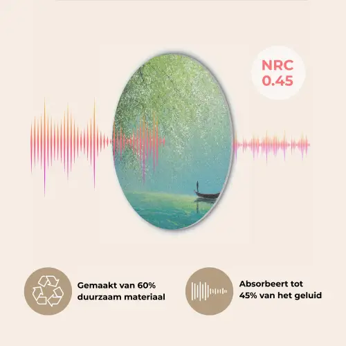 Bootje - Water - Bladeren - Bloesems Akoestische PET Vilt - Rond klein -USP_NL