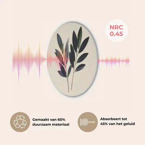 Ovaalvormige bladeren - Diep groen - Symmetrisch Akoestische PET Vilt - Rond klein -USP_NL
