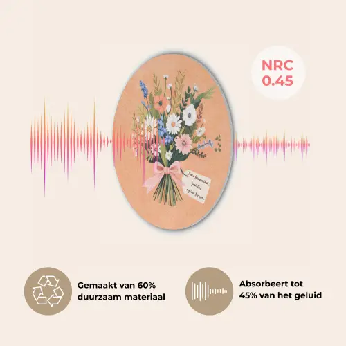 Boeket - Strikje - Quote Akoestische PET Vilt - Rond klein -USP_NL