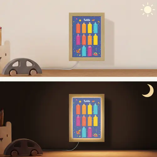 Tafels van vermenigvuldiging - Leren rekenen voor kinderen - Getallen oefenen - Ruimte Light Box met kabel (Wandlamp kind) klein -sfeer3_kind