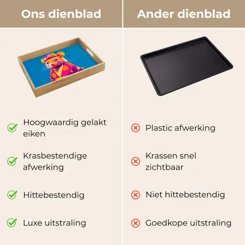 Muis - Kimono - Bloemen - Blauw Dienblad Rechthoek middel -USP_VergelijkingNL