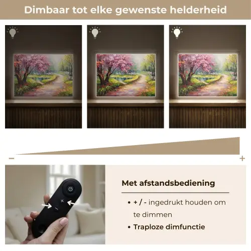 Watercolor - Natuur - Bomen - Kunst - Bloemen Light Box met batterij (Wandlamp) middel -USP_dimbaarNL