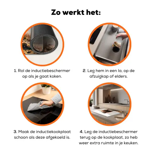 Hooglandse Sereniteit Inductie beschermer vinyl 3mm klein -zzzzzzz-td-werking