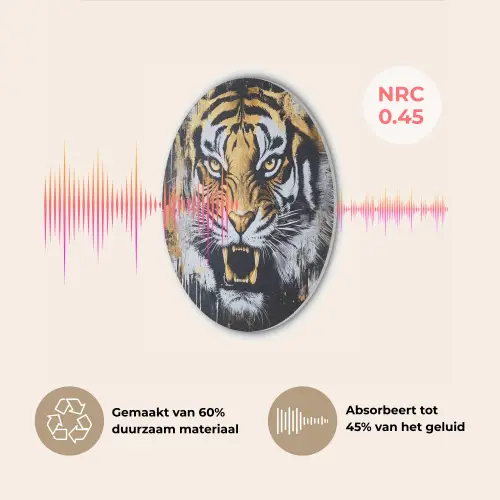 Tijger - Verfspatten - Goud Akoestische PET Vilt - Rond klein -USP_NL