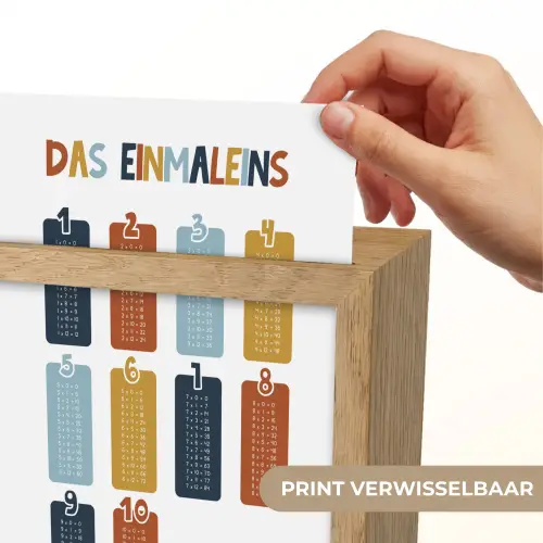 Educatief - Leren rekenen - Auto - Vermenigvuldigingstabel Light Box met kabel (Kinderlampje) klein -USP_websiteprintNL