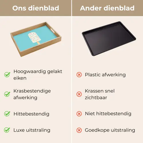 Ijsje - Stokje - Sprinkles - Lichtblauw Dienblad Rechthoek middel -USP_VergelijkingNL