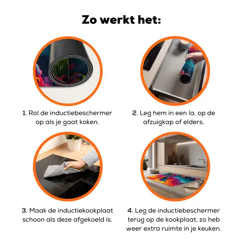 Dolfijn - Kleurrijk - Oceaan - Koraal Inductie beschermer vinyl 3mm klein -zzzzzzz-td-werking
