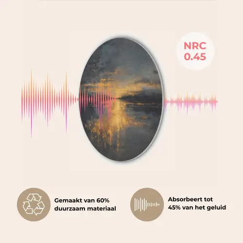 Gouden Reflectie op Water Akoestische PET Vilt - Rond klein -USP_NL