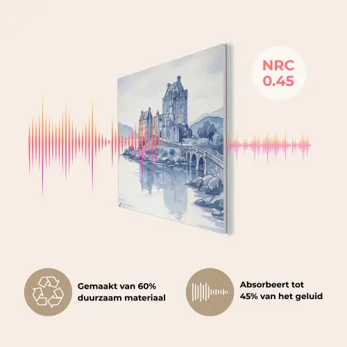 Schots - Kasteel - Blauw - Aquarel PET vilt klein -USP_NL