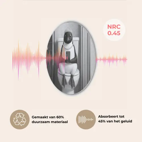 Pinguïn - Telefoon - Toilet - Zwart - Wit Akoestische PET Vilt - Rond klein -USP_NL