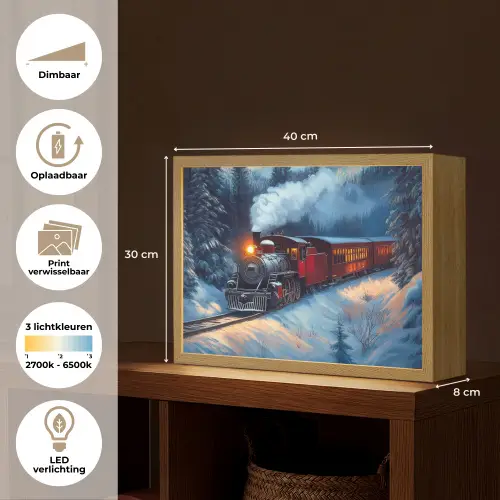 Trein - Kerst - Sneeuw - Kersttrein Light Box met batterij (Wandlamp) middel -USP_websiteoverzichtNL
