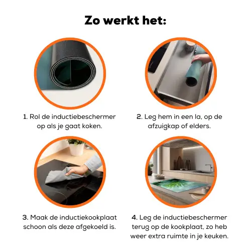 Blad - Plant - Groen - Textuur Inductie beschermer vinyl 3mm klein -zzzzzzz-td-werking