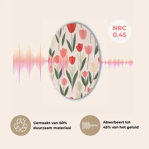 Tulpen - Modern - Roze Akoestische PET Vilt - Rond klein -USP_NL