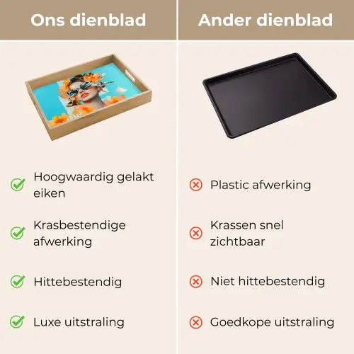 Bloemen - Vrouw - Zonnebril - Blauw Dienblad Rechthoek middel -USP_VergelijkingNL