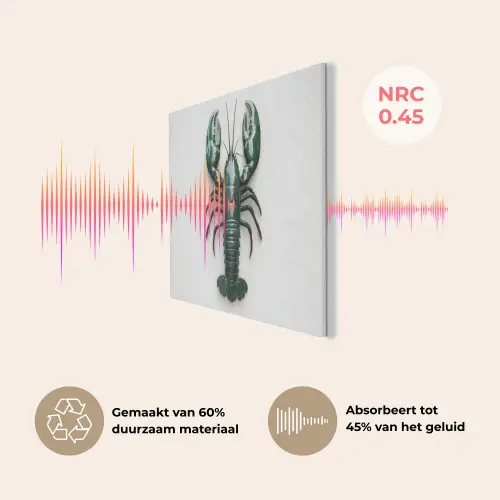 Kreeft - Glossier - Groen - Wit PET vilt klein -USP_NL