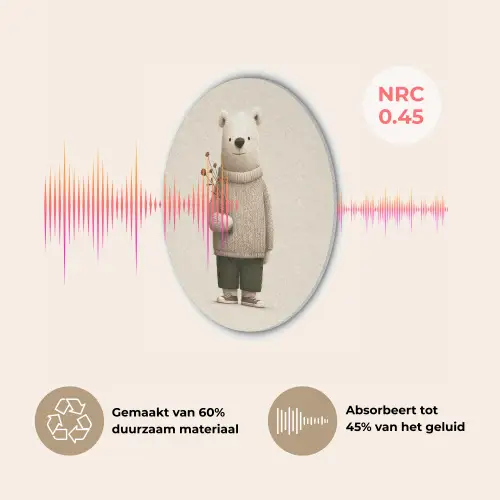 Knuffelbeer - Oranje bloemen - Vriendelijk Akoestische PET Vilt - Rond klein -USP_NL