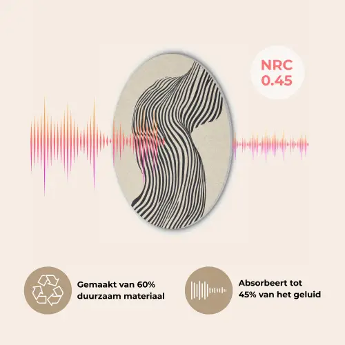 Golvend - Lijnen - Abstract - Silhouet Akoestische PET Vilt - Rond klein -USP_NL