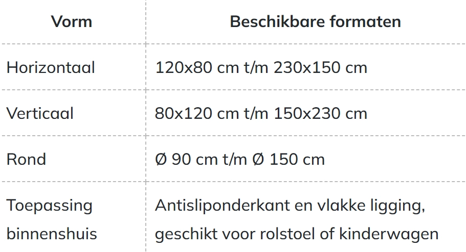 Tabel met vormen en formaten