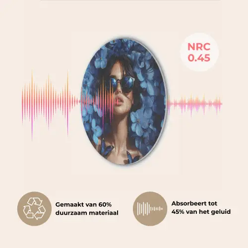 Vrouw - Blauw - Bloemen - Vlinders - Natuur Akoestische PET Vilt - Rond klein -USP_NL