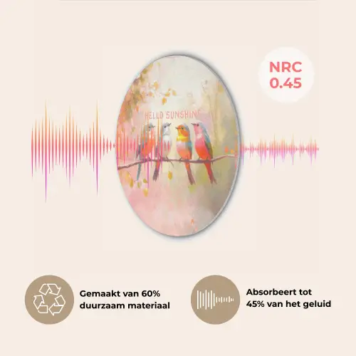 Vogels - Tak - Quote - Roze Akoestische PET Vilt - Rond klein -USP_NL