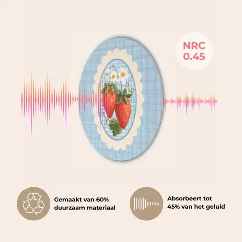 Aardbeien - Lijst - Rood - Geruit Akoestische PET Vilt - Rond klein -USP_NL