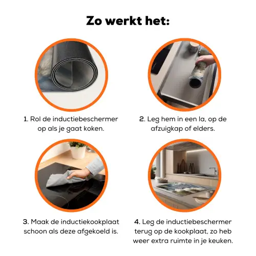 Pad - Planken - Duinen - Gras Inductie beschermer vinyl 3mm klein -zzzzzzz-td-werking