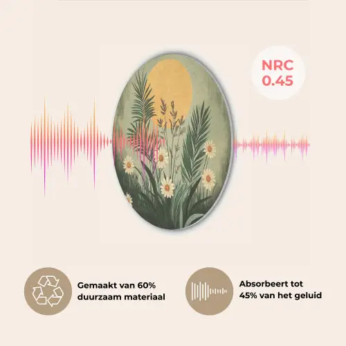 Bloemen - Bladeren - Zon - Groen Akoestische PET Vilt - Rond klein -USP_NL