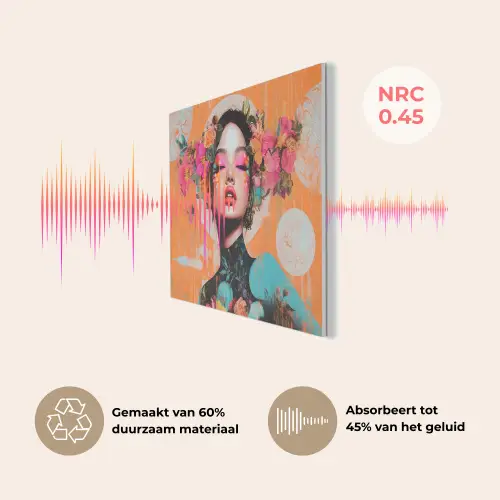 Portret - Vrouw - Abstract - Bloemen PET vilt klein -USP_NL